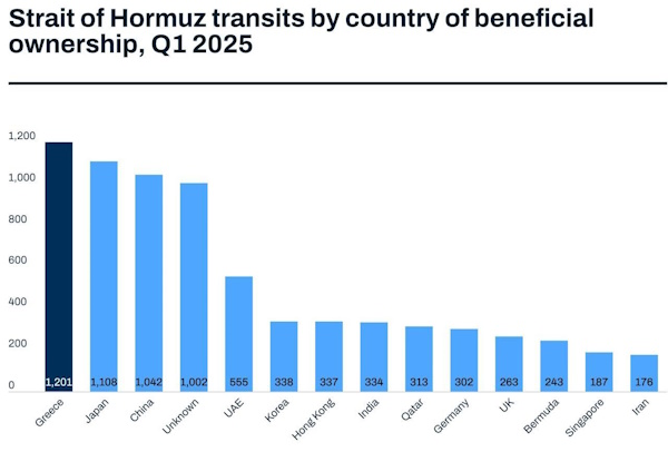 На сырьевых рынках продолжается тряска
